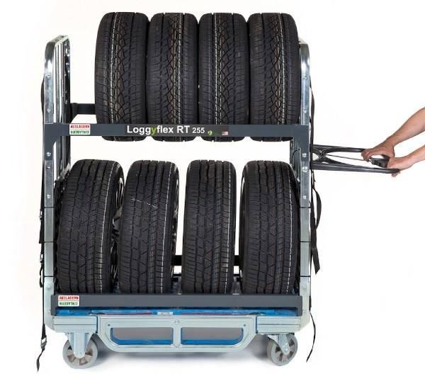 Loggyflex RT 255